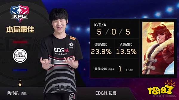 上情感的失 上情感的失