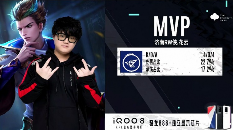 比赛中的 比赛中的