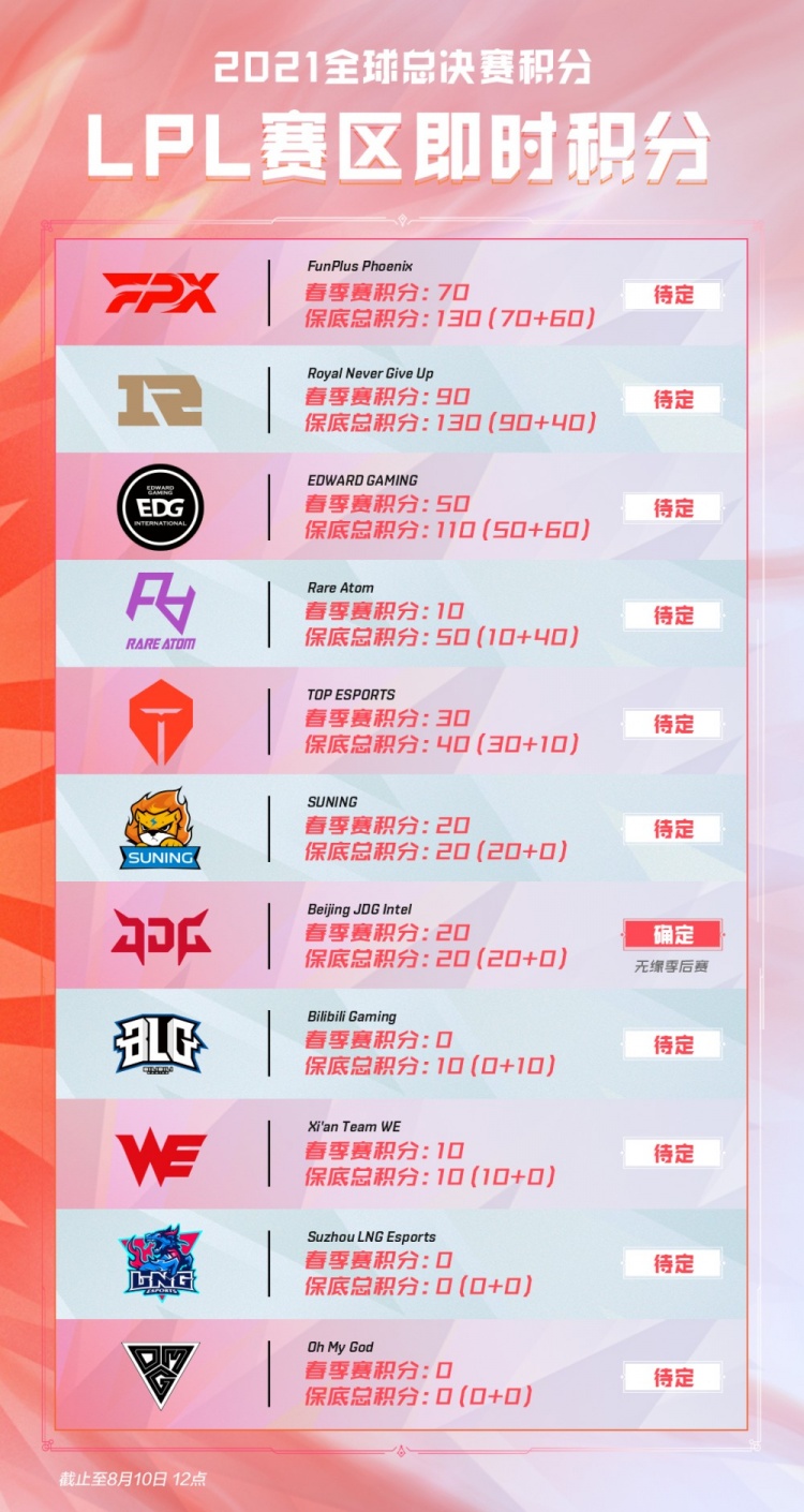 感到惊喜 感到惊喜