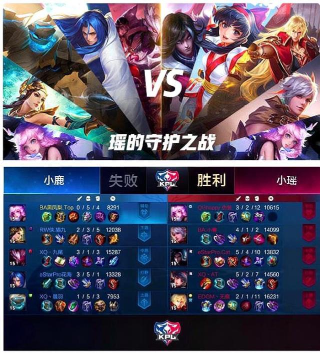 三是视频复